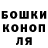 Конопля OG Kush Nekruz Kurbonaliev